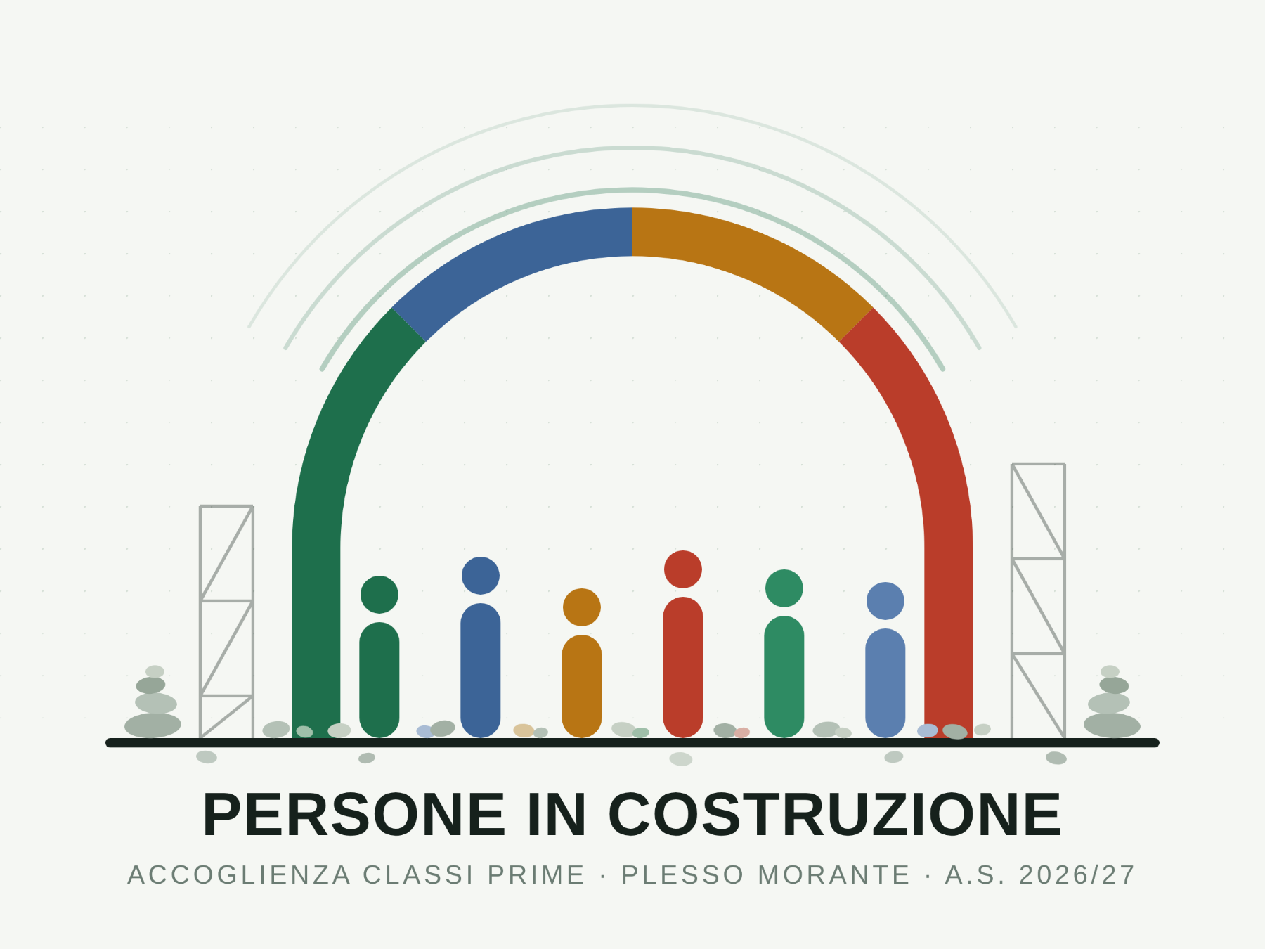 Persone in Costruzione